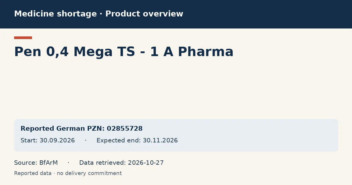 Pen 0,4 Mega TS - 1 A Pharma: German shortage data overview with reported packs and period (BfArM) Pen 0,4 Mega TS - 1 A Pharma: German shortage data overview with reported packs and period (BfArM)