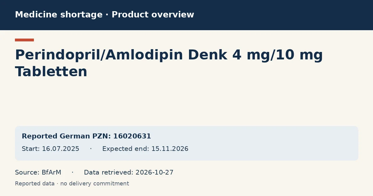 Perindopril/Amlodipin Denk 4 mg/10 mg Tabletten: German shortage data overview with reported packs and period (BfArM) Perindopril/Amlodipin Denk 4 mg/10 mg Tabletten: German shortage data overview with reported packs and period (BfArM)