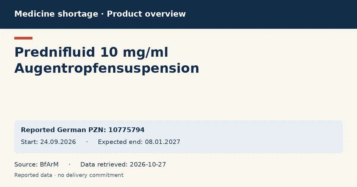 Prednifluid 10 mg/ml Augentropfensuspension: German shortage data overview with reported packs and period (BfArM) Prednifluid 10 mg/ml Augentropfensuspension: German shortage data overview with reported packs and period (BfArM)