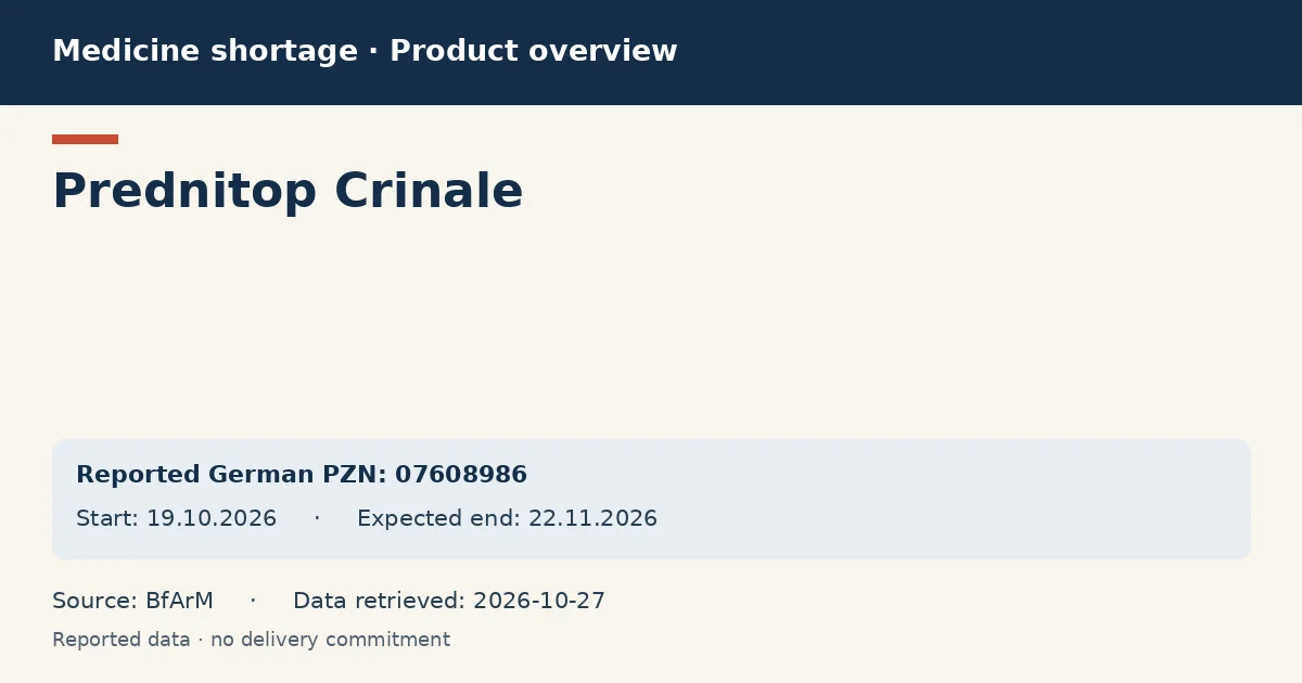 Prednitop Crinale: German shortage data overview with reported packs and period (BfArM) Prednitop Crinale: German shortage data overview with reported packs and period (BfArM)