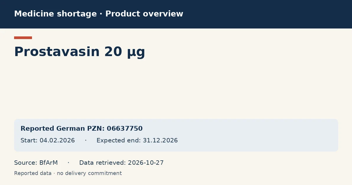Prostavasin 20 µg: German shortage data overview with reported packs and period (BfArM) Prostavasin 20 µg: German shortage data overview with reported packs and period (BfArM)