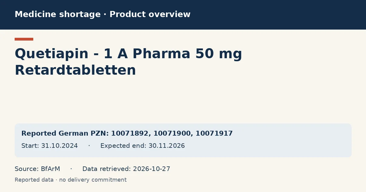 Quetiapin - 1 A Pharma 50 mg Retardtabletten: German shortage data overview with reported packs and period (BfArM) Quetiapin - 1 A Pharma 50 mg Retardtabletten: German shortage data overview with reported packs and period (BfArM)