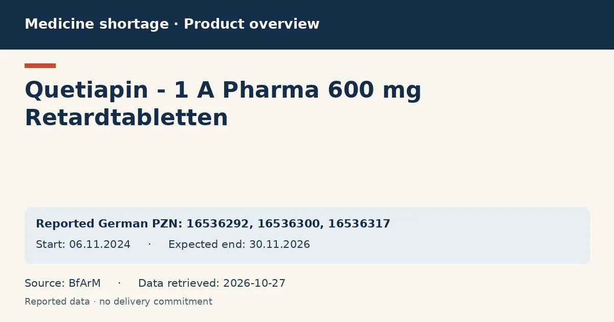 Quetiapin - 1 A Pharma 600 mg Retardtabletten: German shortage data overview with reported packs and period (BfArM) Quetiapin - 1 A Pharma 600 mg Retardtabletten: German shortage data overview with reported packs and period (BfArM)