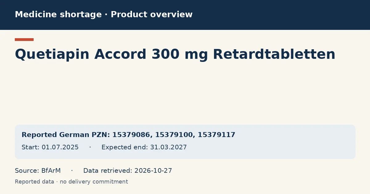 Quetiapin Accord 300 mg Retardtabletten: German shortage data overview with reported packs and period (BfArM) Quetiapin Accord 300 mg Retardtabletten: German shortage data overview with reported packs and period (BfArM)