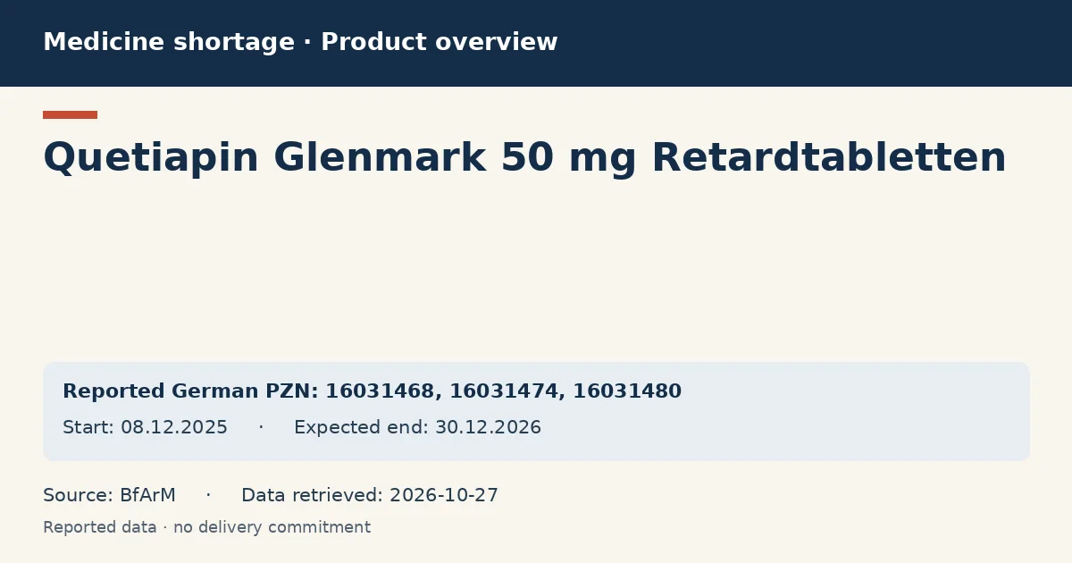 Quetiapin Glenmark 50 mg Retardtabletten: German shortage data overview with reported packs and period (BfArM) Quetiapin Glenmark 50 mg Retardtabletten: German shortage data overview with reported packs and period (BfArM)