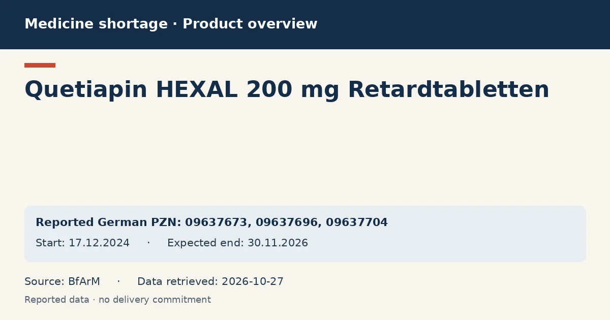 Quetiapin HEXAL 200 mg Retardtabletten: German shortage data overview with reported packs and period (BfArM) Quetiapin HEXAL 200 mg Retardtabletten: German shortage data overview with reported packs and period (BfArM)