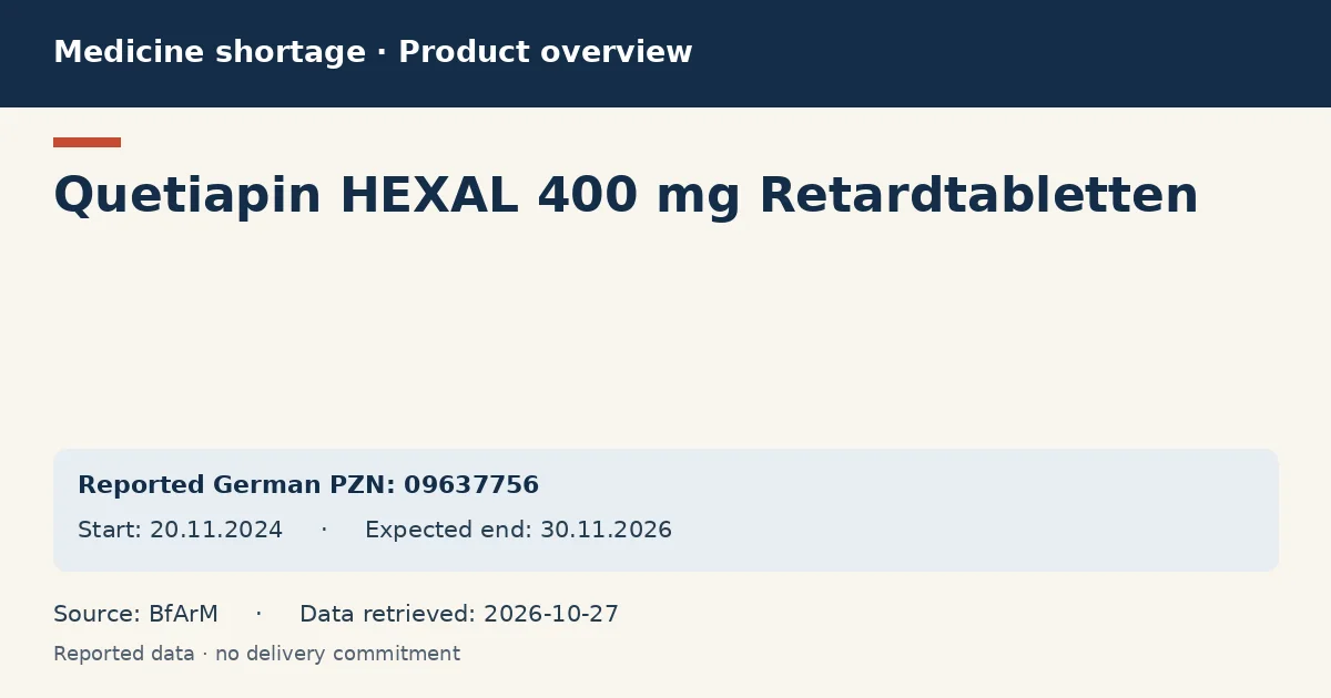 Quetiapin HEXAL 400 mg Retardtabletten: German shortage data overview with reported packs and period (BfArM) Quetiapin HEXAL 400 mg Retardtabletten: German shortage data overview with reported packs and period (BfArM)