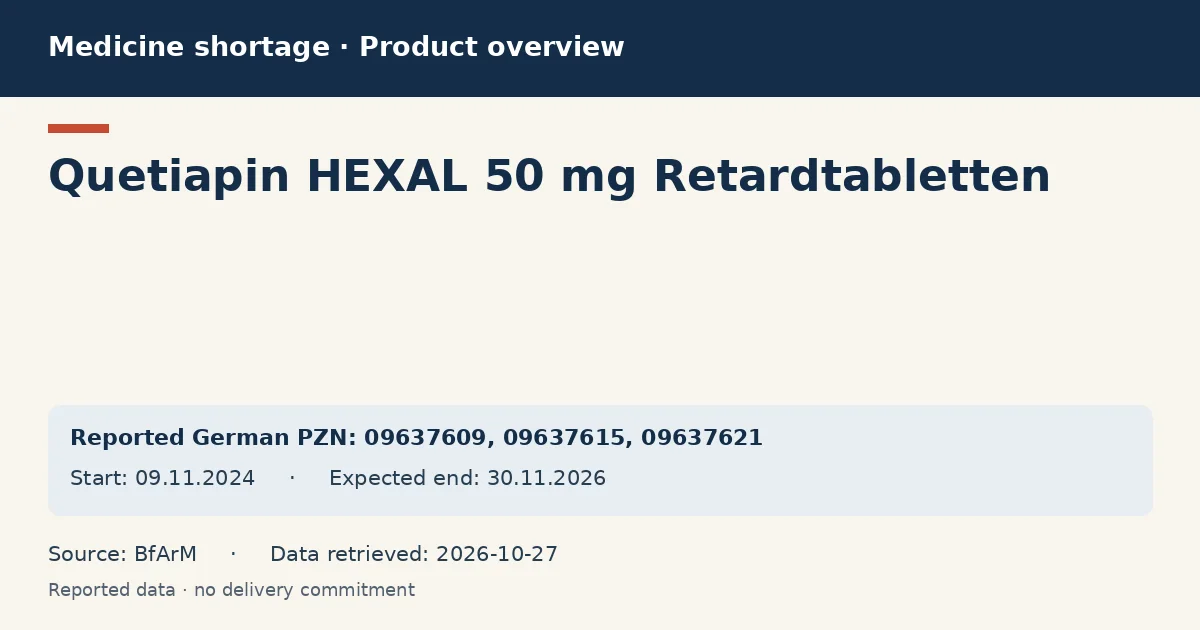 Quetiapin HEXAL 50 mg Retardtabletten: German shortage data overview with reported packs and period (BfArM) Quetiapin HEXAL 50 mg Retardtabletten: German shortage data overview with reported packs and period (BfArM)