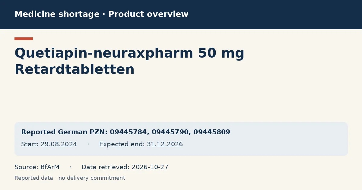 Quetiapin-neuraxpharm 50 mg Retardtabletten: German shortage data overview with reported packs and period (BfArM) Quetiapin-neuraxpharm 50 mg Retardtabletten: German shortage data overview with reported packs and period (BfArM)