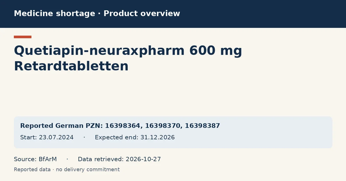 Quetiapin-neuraxpharm 600 mg Retardtabletten: German shortage data overview with reported packs and period (BfArM) Quetiapin-neuraxpharm 600 mg Retardtabletten: German shortage data overview with reported packs and period (BfArM)