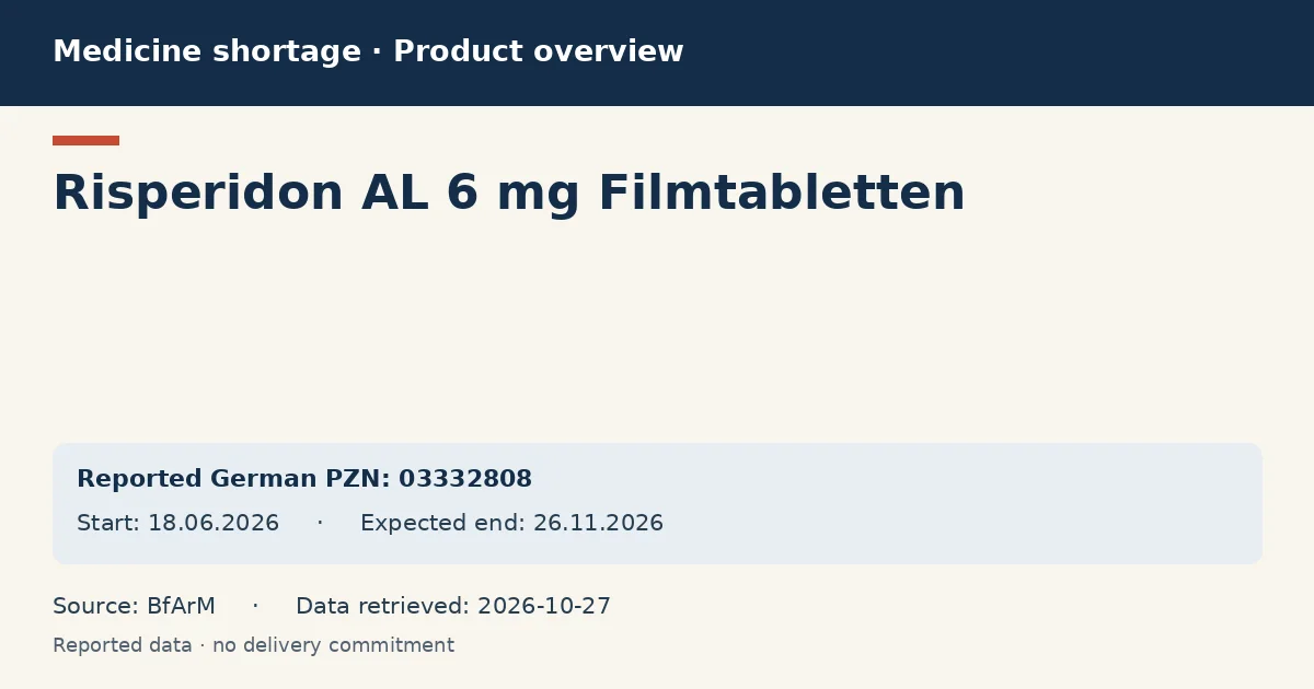 Risperidon AL 6 mg Filmtabletten: German shortage data overview with reported packs and period (BfArM) Risperidon AL 6 mg Filmtabletten: German shortage data overview with reported packs and period (BfArM)