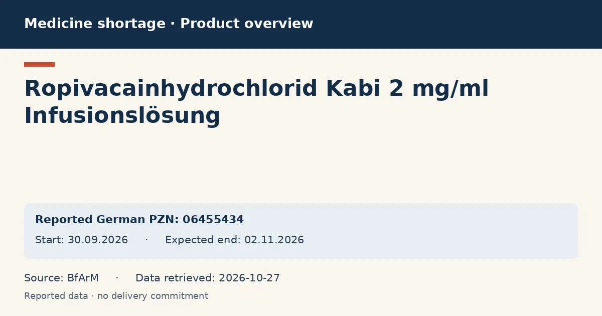Ropivacainhydrochlorid Kabi 2 mg/ml Infusionslösung: German shortage data overview with reported packs and period (BfArM) Ropivacainhydrochlorid Kabi 2 mg/ml Infusionslösung: German shortage data overview with reported packs and period (BfArM)