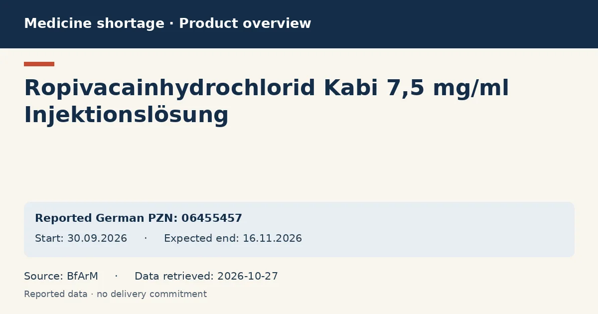 Ropivacainhydrochlorid Kabi 7,5 mg/ml Injektionslösung: German shortage data overview with reported packs and period (BfArM) Ropivacainhydrochlorid Kabi 7,5 mg/ml Injektionslösung: German shortage data overview with reported packs and period (BfArM)