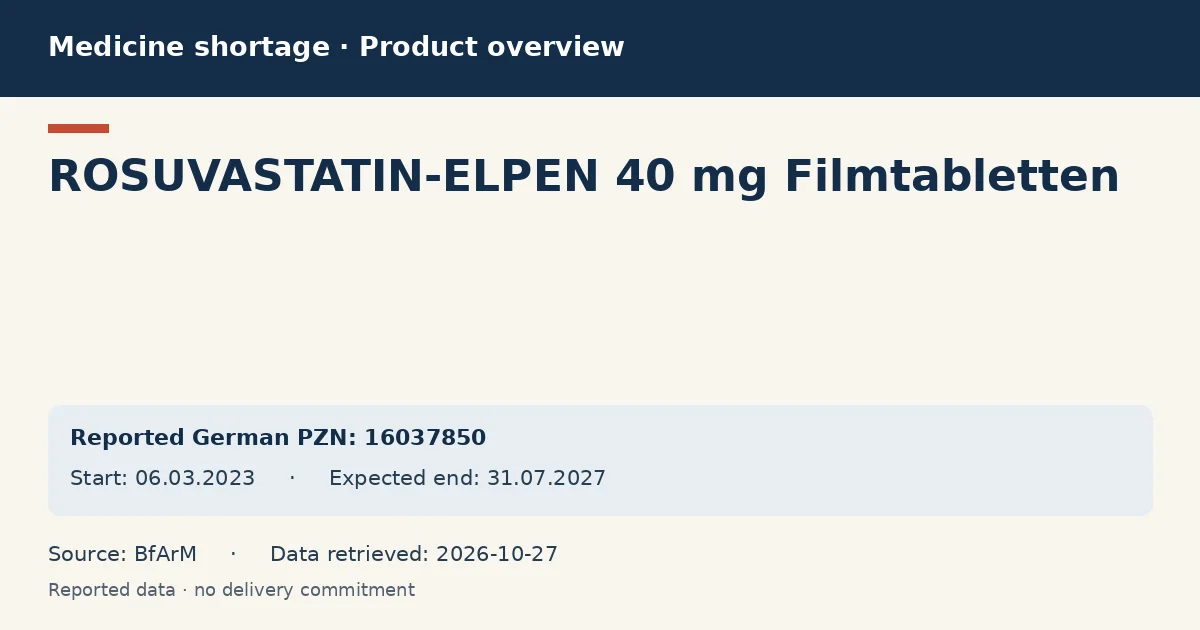 ROSUVASTATIN-ELPEN 40 mg Filmtabletten: German shortage data overview with reported packs and period (BfArM) ROSUVASTATIN-ELPEN 40 mg Filmtabletten: German shortage data overview with reported packs and period (BfArM)