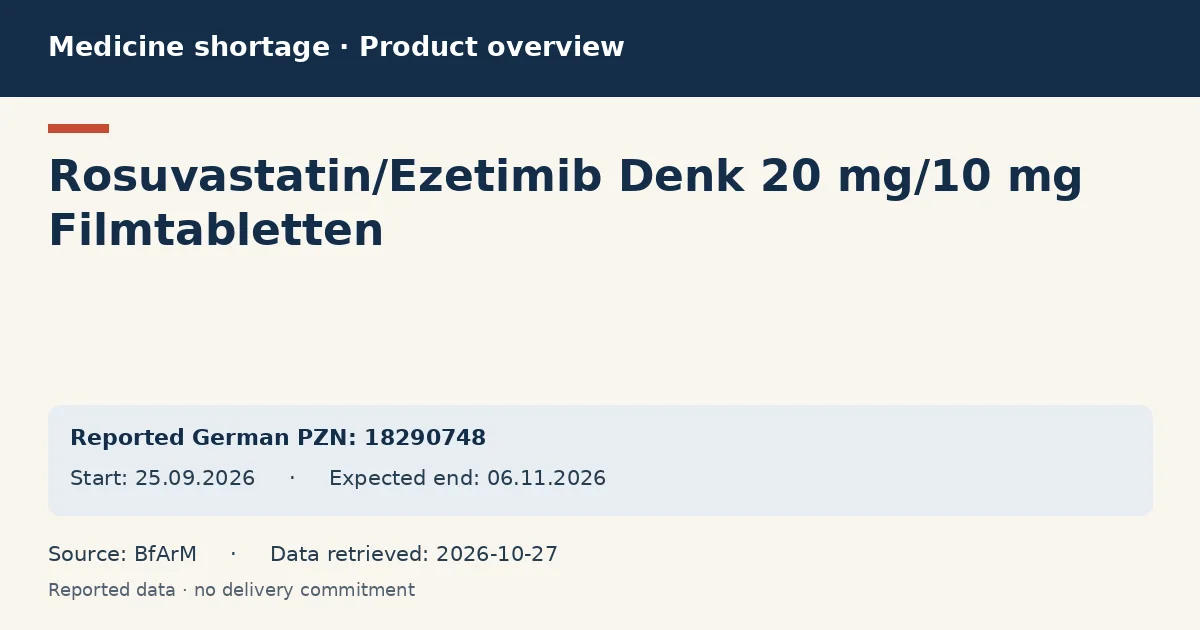 Rosuvastatin/Ezetimib Denk 20 mg/10 mg Filmtabletten: German shortage data overview with reported packs and period (BfArM) Rosuvastatin/Ezetimib Denk 20 mg/10 mg Filmtabletten: German shortage data overview with reported packs and period (BfArM)