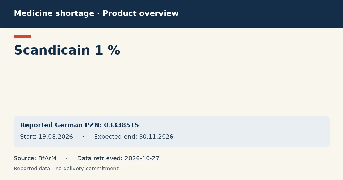 Scandicain 1 %: German shortage data overview with reported packs and period (BfArM) Scandicain 1 %: German shortage data overview with reported packs and period (BfArM)