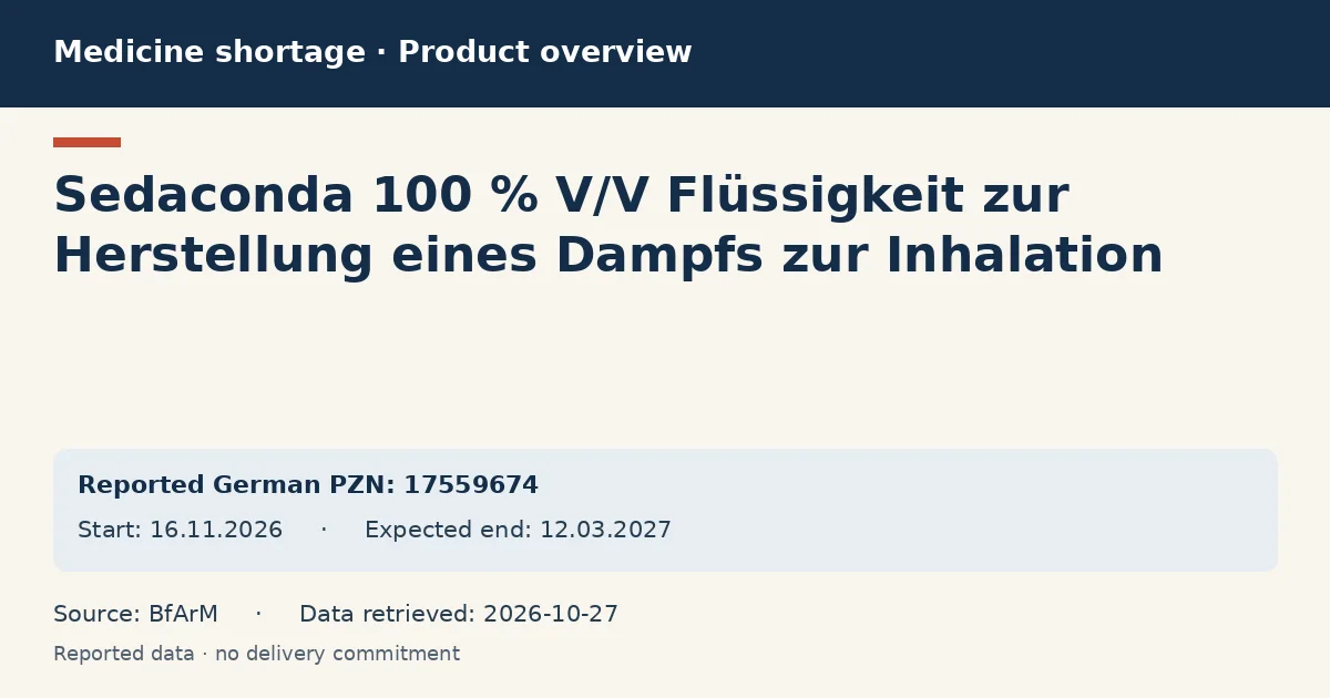 Sedaconda 100 % V/V Flüssigkeit zur Herstellung eines Dampfs zur Inhalation: German shortage data overview with reported packs and period (BfArM) Sedaconda 100 % V/V Flüssigkeit zur Herstellung eines Dampfs zur Inhalation: German shortage data overview with reported packs and period (BfArM)
