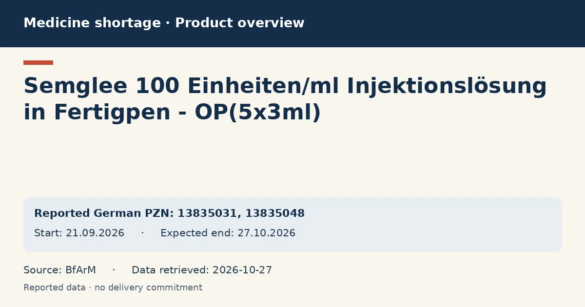 Semglee 100 Einheiten/ml Injektionslösung in Fertigpen - OP(5x3ml): German shortage data overview with reported packs and period (BfArM) Semglee 100 Einheiten/ml Injektionslösung in Fertigpen - OP(5x3ml): German shortage data overview with reported packs and period (BfArM)