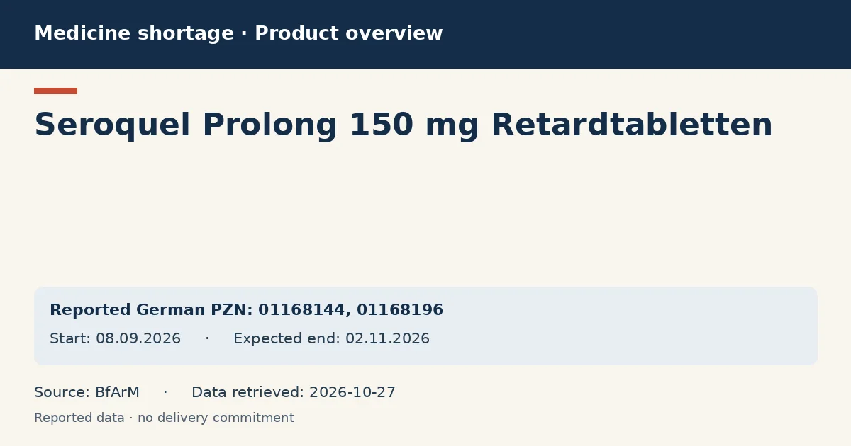Seroquel Prolong 150 mg Retardtabletten: German shortage data overview with reported packs and period (BfArM) Seroquel Prolong 150 mg Retardtabletten: German shortage data overview with reported packs and period (BfArM)