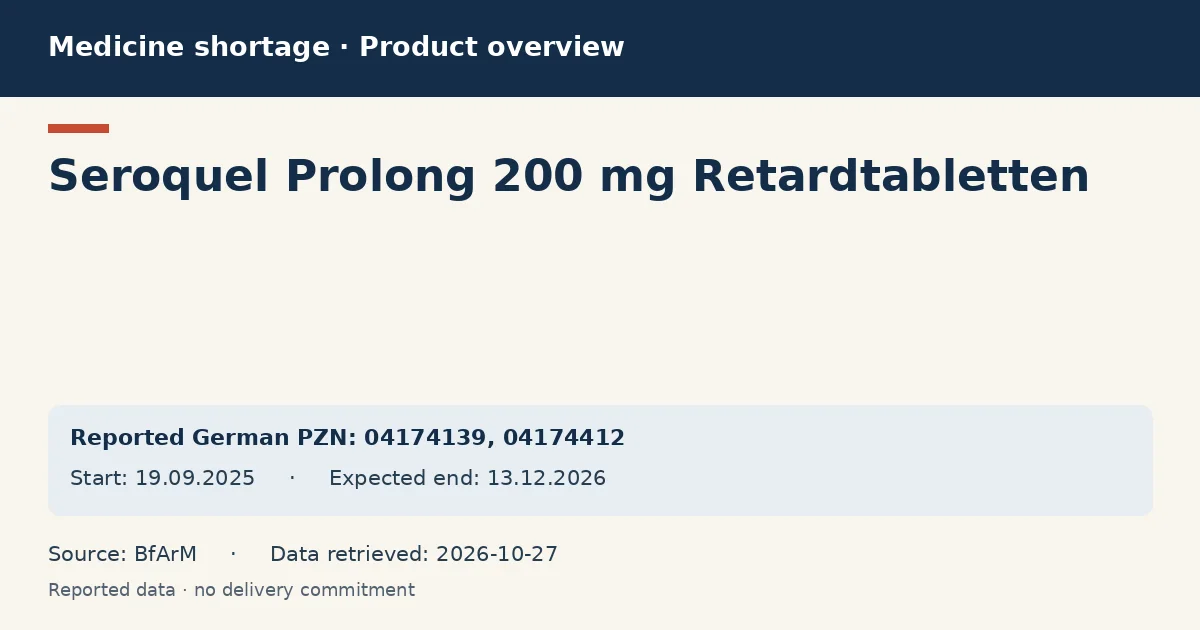 Seroquel Prolong 200 mg Retardtabletten: German shortage data overview with reported packs and period (BfArM) Seroquel Prolong 200 mg Retardtabletten: German shortage data overview with reported packs and period (BfArM)