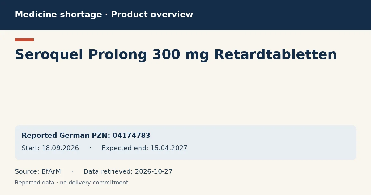 Seroquel Prolong 300 mg Retardtabletten: German shortage data overview with reported packs and period (BfArM) Seroquel Prolong 300 mg Retardtabletten: German shortage data overview with reported packs and period (BfArM)