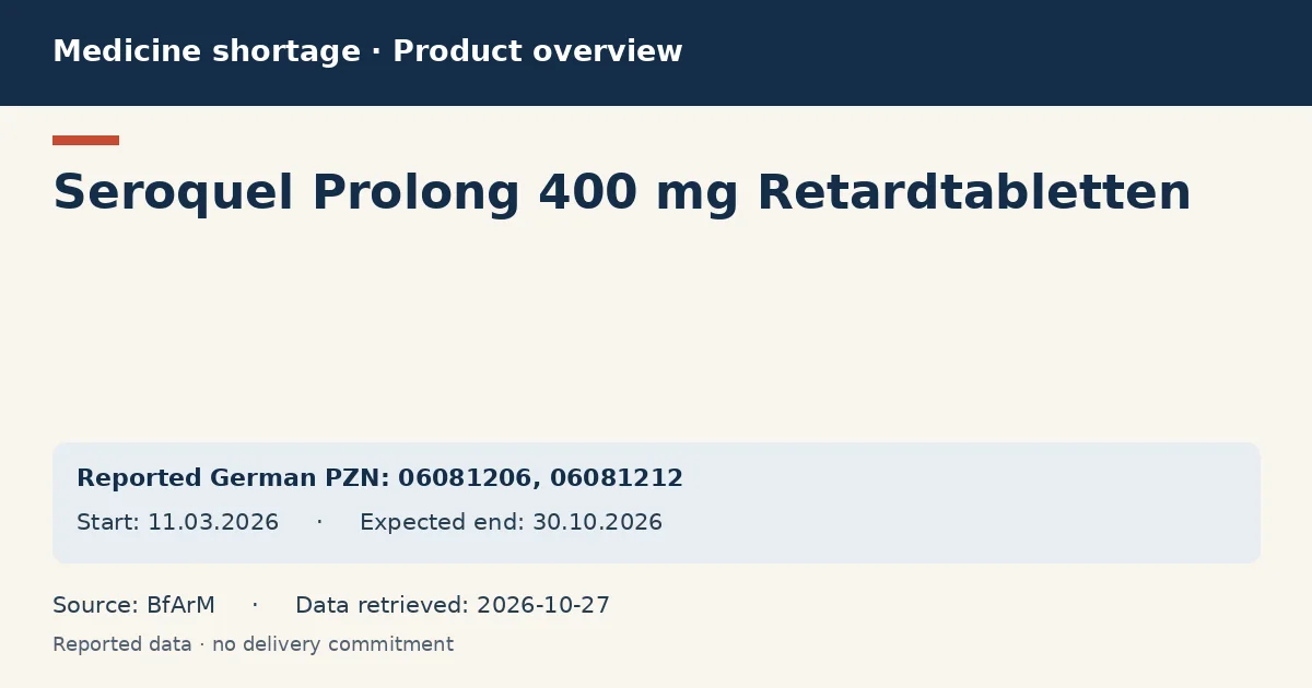Seroquel Prolong 400 mg Retardtabletten: German shortage data overview with reported packs and period (BfArM) Seroquel Prolong 400 mg Retardtabletten: German shortage data overview with reported packs and period (BfArM)
