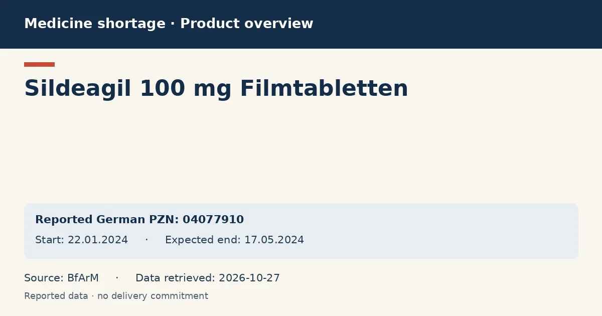 Sildeagil 100 mg Filmtabletten: German shortage data overview with reported packs and period (BfArM) Sildeagil 100 mg Filmtabletten: German shortage data overview with reported packs and period (BfArM)