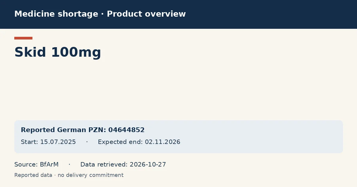 Skid 100mg: German shortage data overview with reported packs and period (BfArM) Skid 100mg: German shortage data overview with reported packs and period (BfArM)