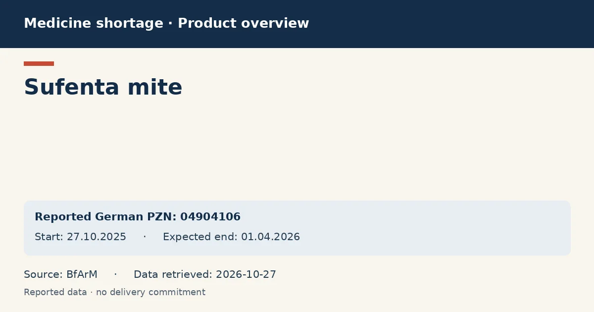 Sufenta mite: German shortage data overview with reported packs and period (BfArM) Sufenta mite: German shortage data overview with reported packs and period (BfArM)