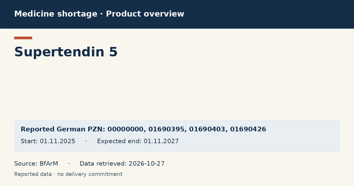 Supertendin 5: German shortage data overview with reported packs and period (BfArM) Supertendin 5: German shortage data overview with reported packs and period (BfArM)
