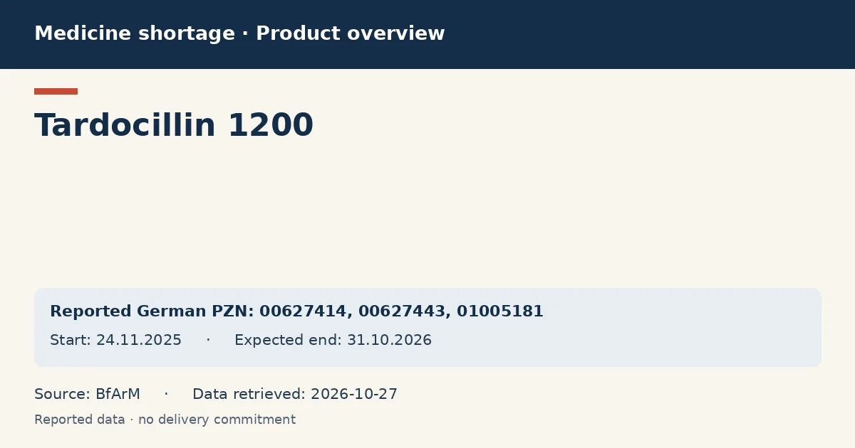Tardocillin 1200: German shortage data overview with reported packs and period (BfArM) Tardocillin 1200: German shortage data overview with reported packs and period (BfArM)