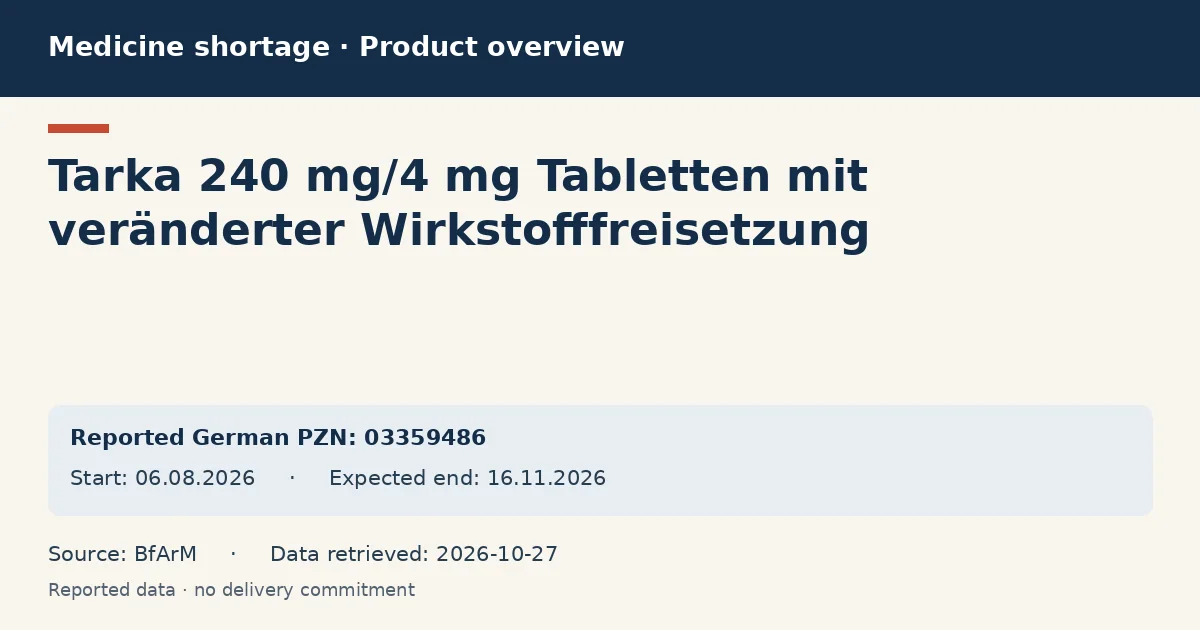 Tarka 240 mg/4 mg Tabletten mit veränderter Wirkstofffreisetzung: German shortage data overview with reported packs and period (BfArM) Tarka 240 mg/4 mg Tabletten mit veränderter Wirkstofffreisetzung: German shortage data overview with reported packs and period (BfArM)