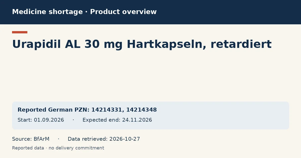 Urapidil AL 30 mg Hartkapseln, retardiert: German shortage data overview with reported packs and period (BfArM) Urapidil AL 30 mg Hartkapseln, retardiert: German shortage data overview with reported packs and period (BfArM)