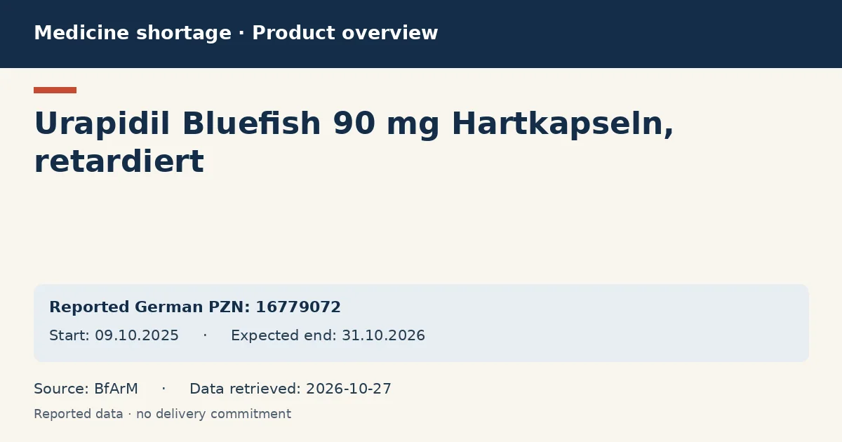 Urapidil Bluefish 90 mg Hartkapseln, retardiert: German shortage data overview with reported packs and period (BfArM) Urapidil Bluefish 90 mg Hartkapseln, retardiert: German shortage data overview with reported packs and period (BfArM)