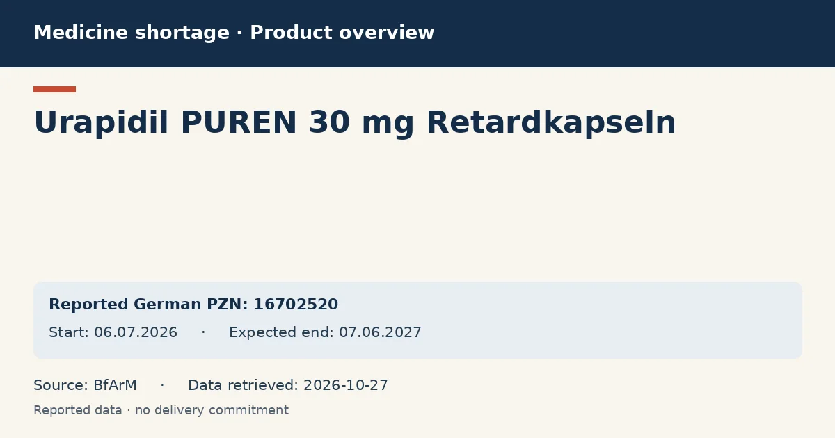 Urapidil PUREN 30 mg Retardkapseln: German shortage data overview with reported packs and period (BfArM) Urapidil PUREN 30 mg Retardkapseln: German shortage data overview with reported packs and period (BfArM)