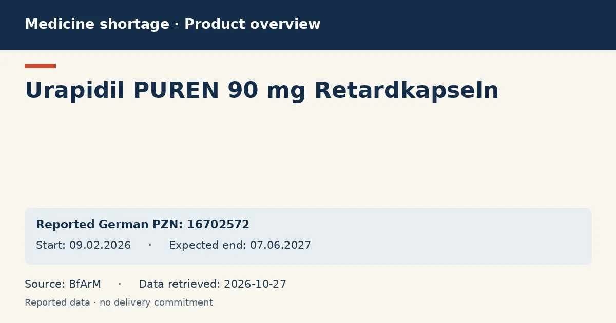Urapidil PUREN 90 mg Retardkapseln: German shortage data overview with reported packs and period (BfArM) Urapidil PUREN 90 mg Retardkapseln: German shortage data overview with reported packs and period (BfArM)
