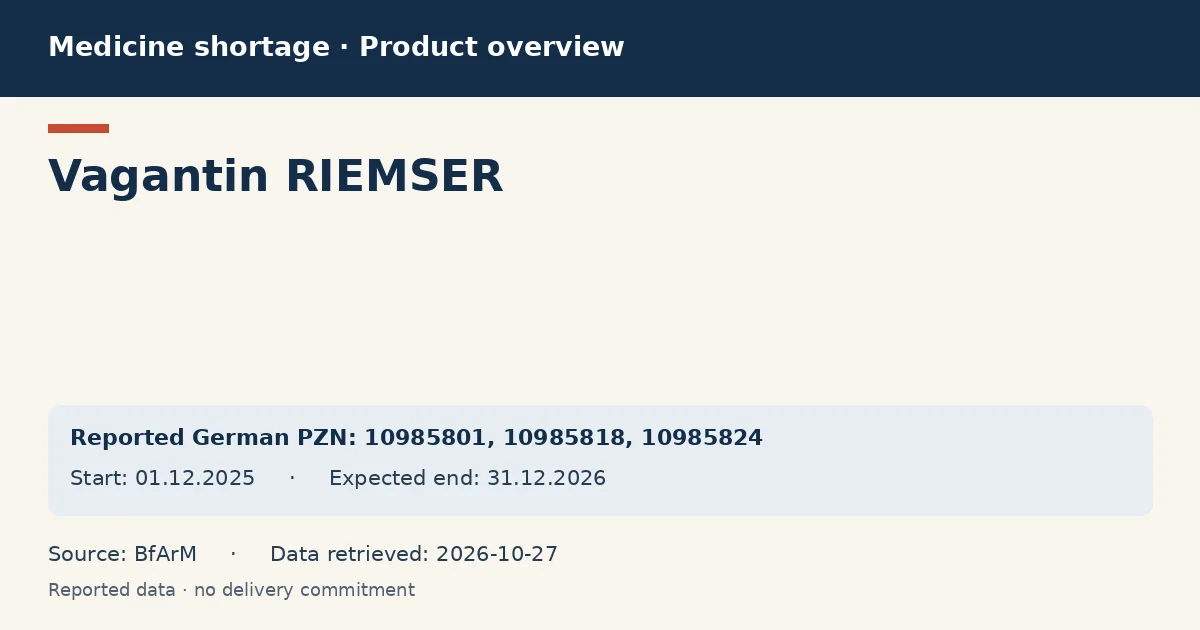 Vagantin RIEMSER: German shortage data overview with reported packs and period (BfArM) Vagantin RIEMSER: German shortage data overview with reported packs and period (BfArM)