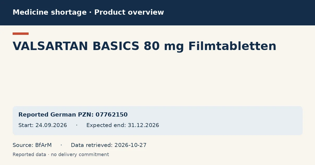 VALSARTAN BASICS 80 mg Filmtabletten: German shortage data overview with reported packs and period (BfArM) VALSARTAN BASICS 80 mg Filmtabletten: German shortage data overview with reported packs and period (BfArM)