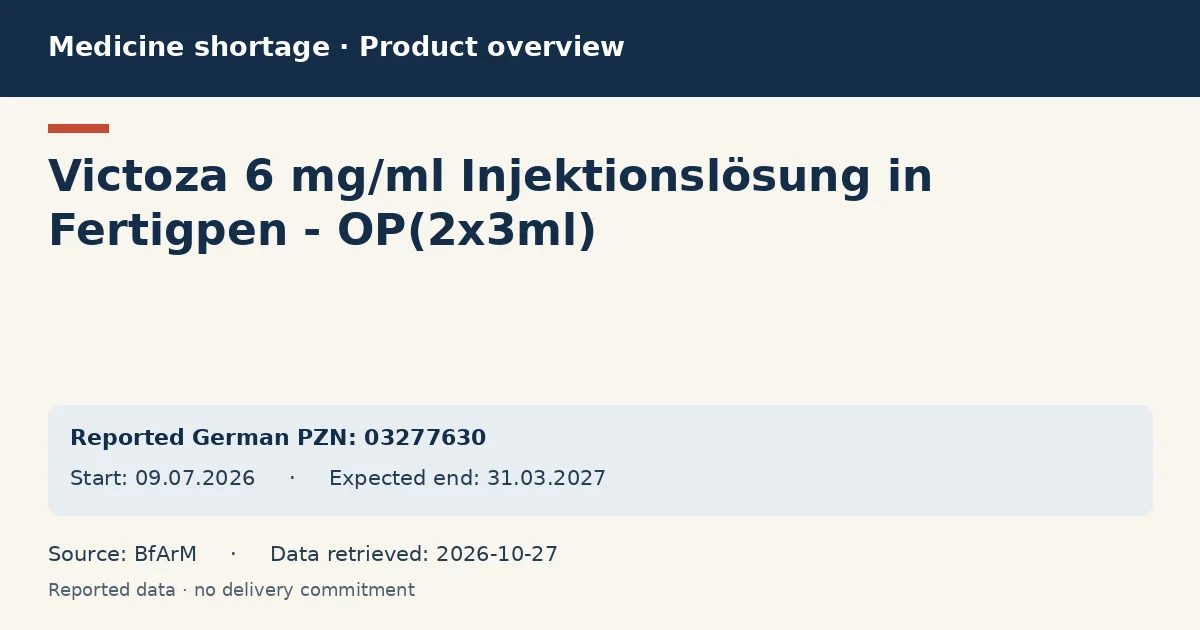 Victoza 6 mg/ml Injektionslösung in Fertigpen - OP(2x3ml): German shortage data overview with reported packs and period (BfArM) Victoza 6 mg/ml Injektionslösung in Fertigpen - OP(2x3ml): German shortage data overview with reported packs and period (BfArM)