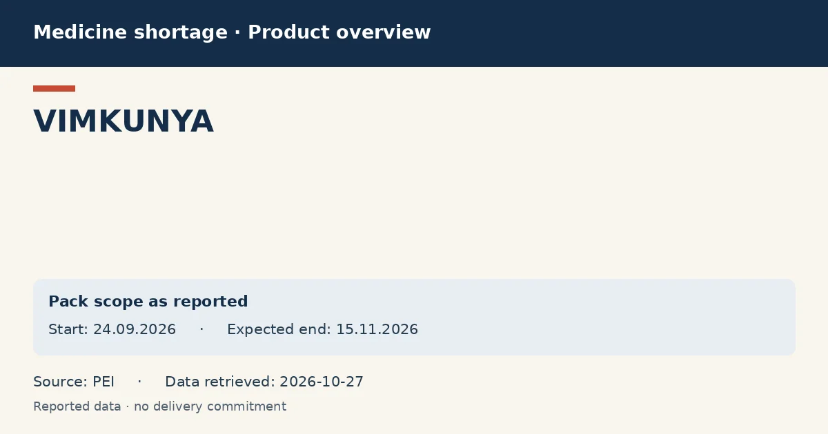 VIMKUNYA: German shortage data overview with reported packs and period (PEI) VIMKUNYA: German shortage data overview with reported packs and period (PEI)