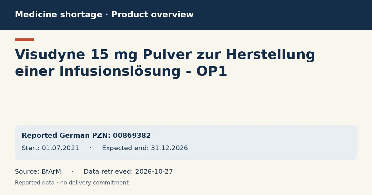 Visudyne 15 mg Pulver zur Herstellung einer Infusionslösung - OP1: German shortage data overview with reported packs and period (BfArM) Visudyne 15 mg Pulver zur Herstellung einer Infusionslösung - OP1: German shortage data overview with reported packs and period (BfArM)