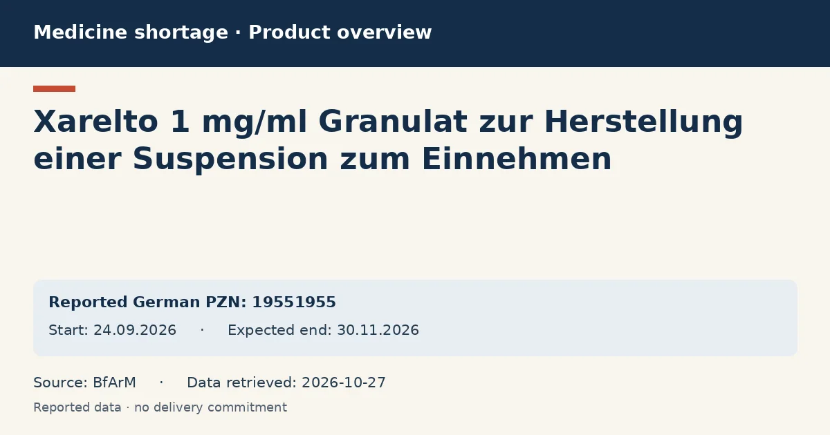 Xarelto 1 mg/ml Granulat zur Herstellung einer Suspension zum Einnehmen: German shortage data overview with reported packs and period (BfArM) Xarelto 1 mg/ml Granulat zur Herstellung einer Suspension zum Einnehmen: German shortage data overview with reported packs and period (BfArM)