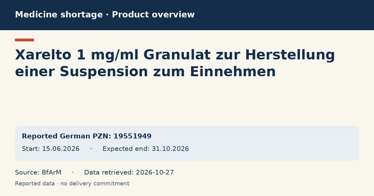 Xarelto 1 mg/ml Granulat zur Herstellung einer Suspension zum Einnehmen: German shortage data overview with reported packs and period (BfArM) Xarelto 1 mg/ml Granulat zur Herstellung einer Suspension zum Einnehmen: German shortage data overview with reported packs and period (BfArM)