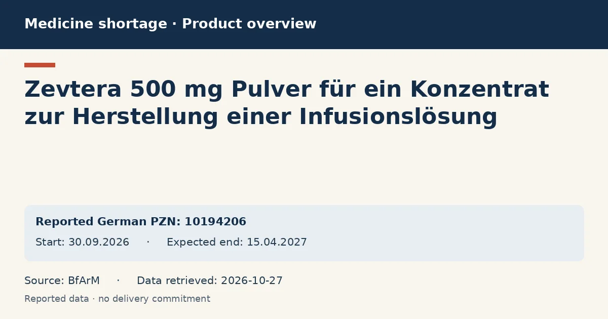 Zevtera 500 mg Pulver für ein Konzentrat zur Herstellung einer Infusionslösung: German shortage data overview with reported packs and period (BfArM) Zevtera 500 mg Pulver für ein Konzentrat zur Herstellung einer Infusionslösung: German shortage data overview with reported packs and period (BfArM)