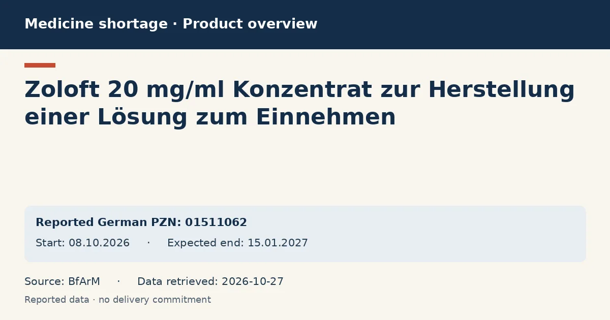 Zoloft 20 mg/ml Konzentrat zur Herstellung einer Lösung zum Einnehmen: German shortage data overview with reported packs and period (BfArM) Zoloft 20 mg/ml Konzentrat zur Herstellung einer Lösung zum Einnehmen: German shortage data overview with reported packs and period (BfArM)