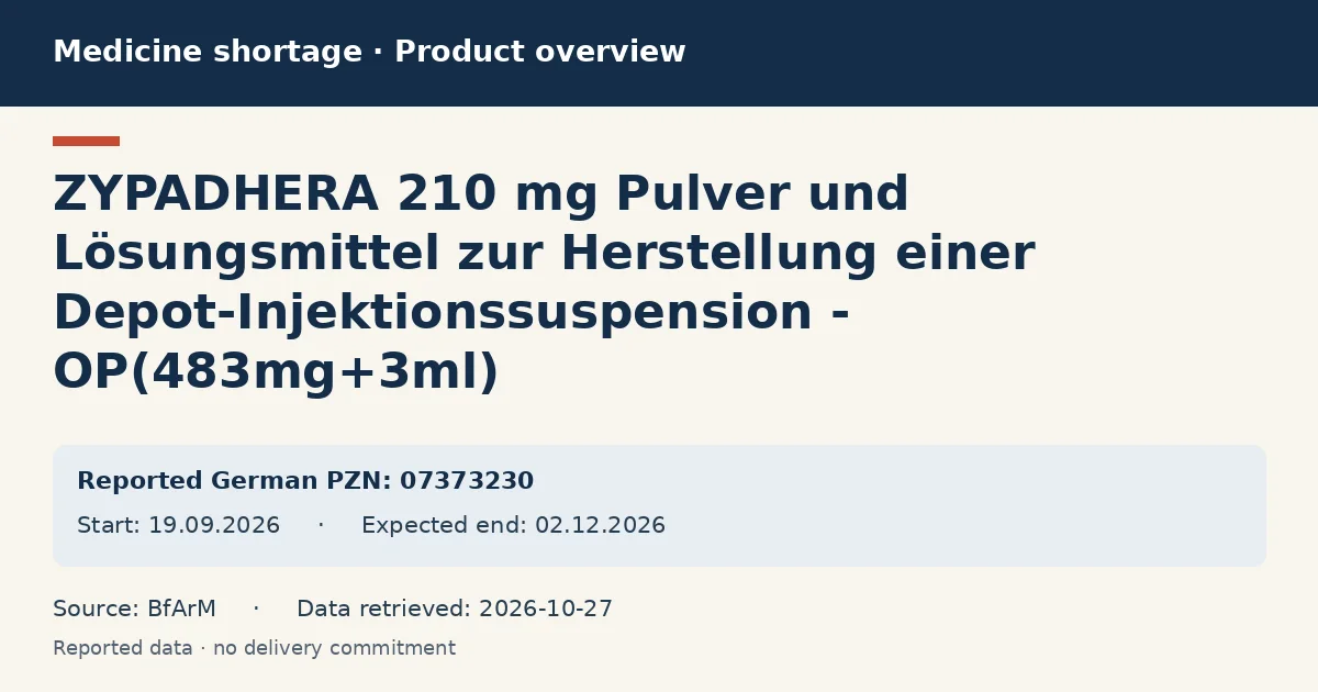 ZYPADHERA 210 mg Pulver und Lösungsmittel zur Herstellung einer Depot-Injektionssuspension - OP(483mg+3ml): German shortage data overview with reported packs and period (BfArM) ZYPADHERA 210 mg Pulver und Lösungsmittel zur Herstellung einer Depot-Injektionssuspension - OP(483mg+3ml): German shortage data overview with reported packs and period (BfArM)